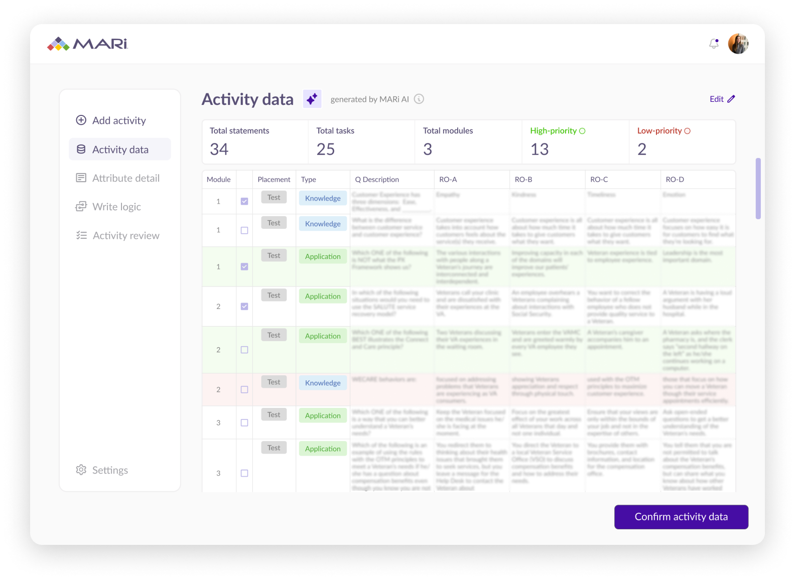 MARi learning dashboard with activity data and priorities