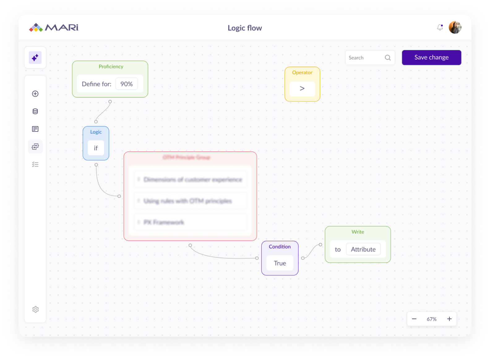 MARi logic builder mapping proficiency rules to competencies